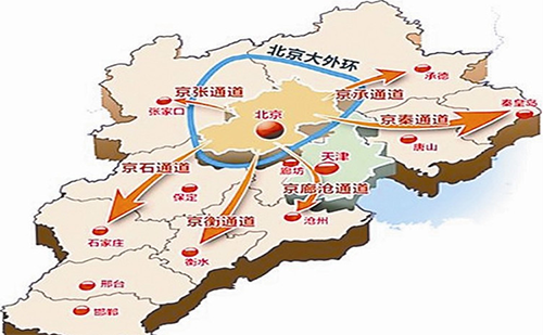 京津冀一体化,先得是房地产一体化,2017年是涿州