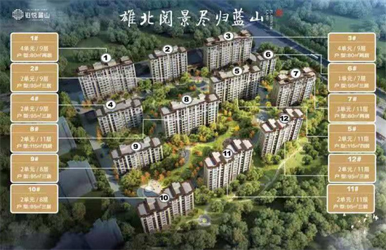 2021年香河最新购房政策，外地户口打算香河买房的老铁看过来